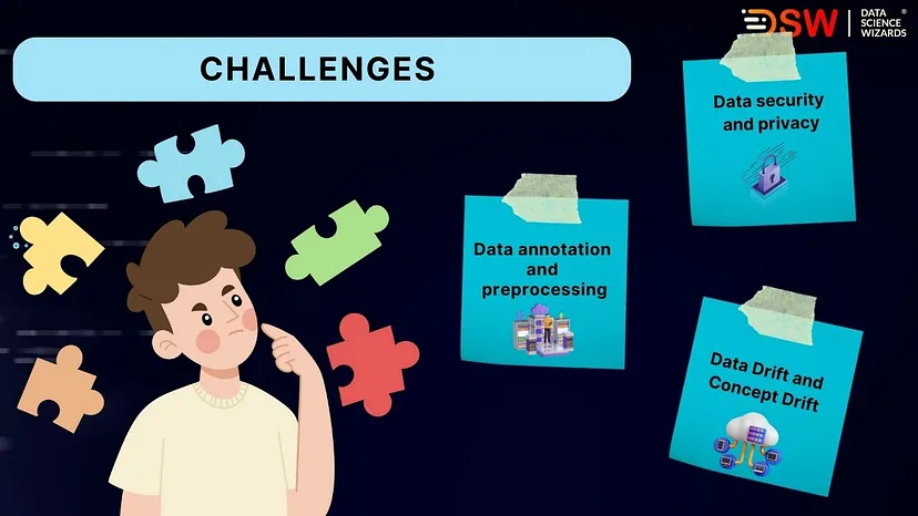 dataset-version-management