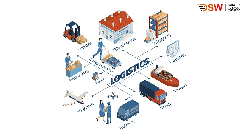 logistics