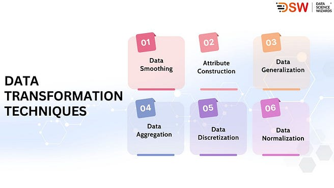 unlocking-data-potential2