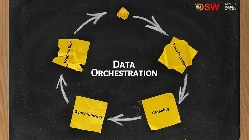 Introduction to Data Orchestration